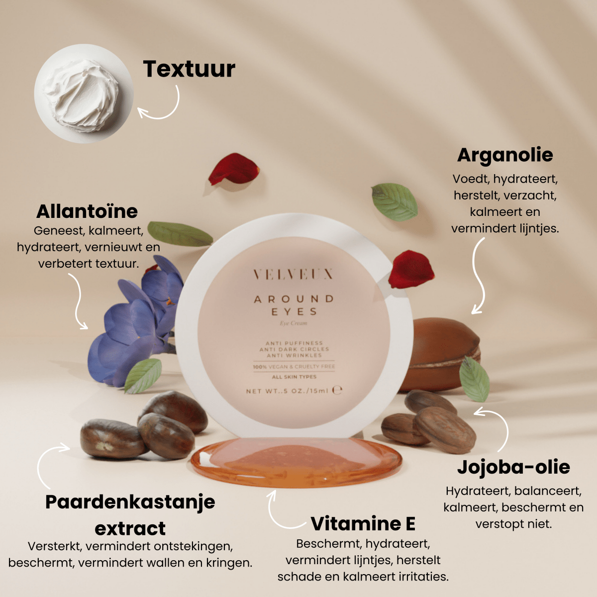 Oogcrème tegen wallen en oogzakjes | best getest 2024 | 1+1 Gratis - VelveuxNL - 8720865759180 - Vegan en Natuurlijke skincare routine's