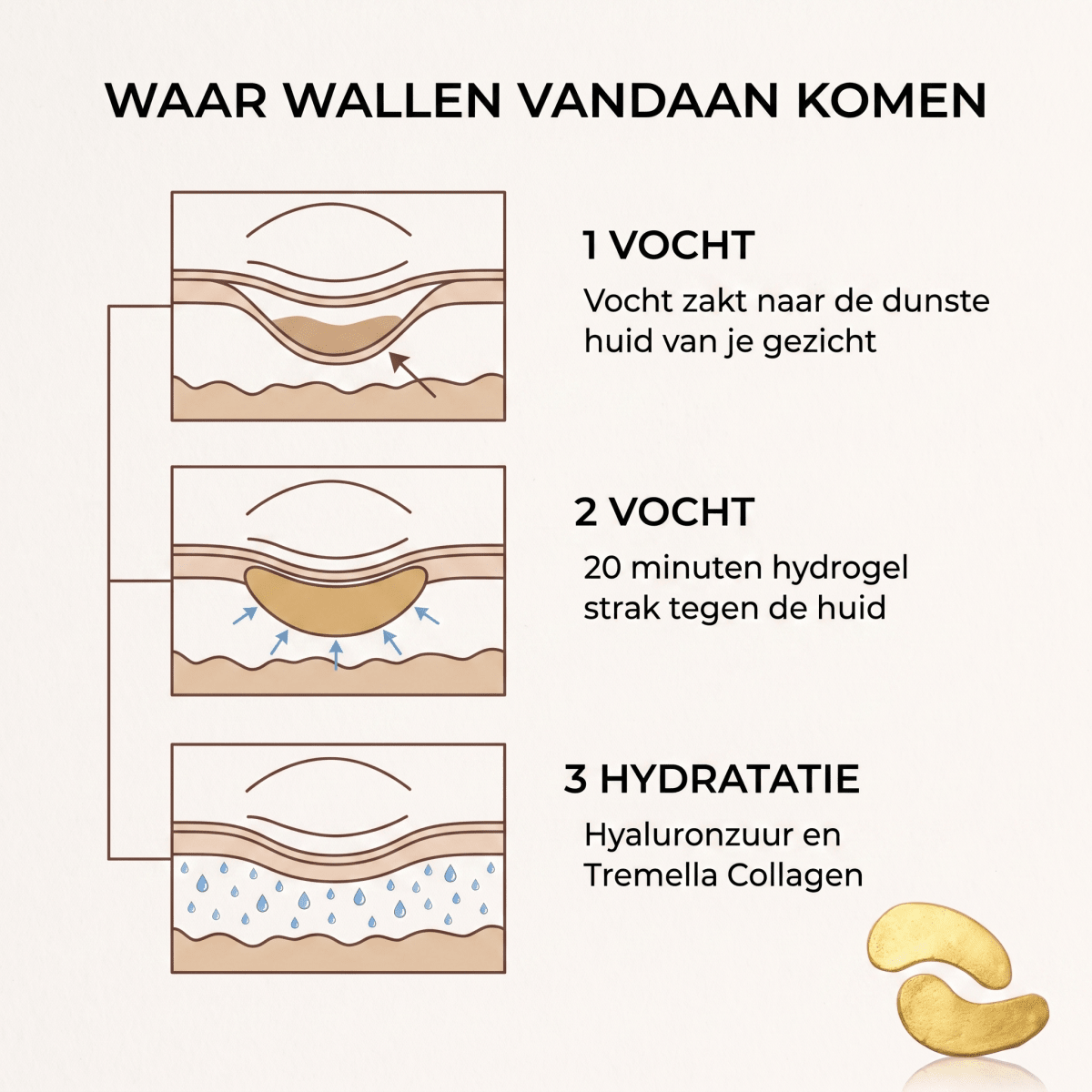 Golden eyes - Collageen oogmaskers - VelveuxNL - 8720256752028 - Vegan en Natuurlijke skincare routine's