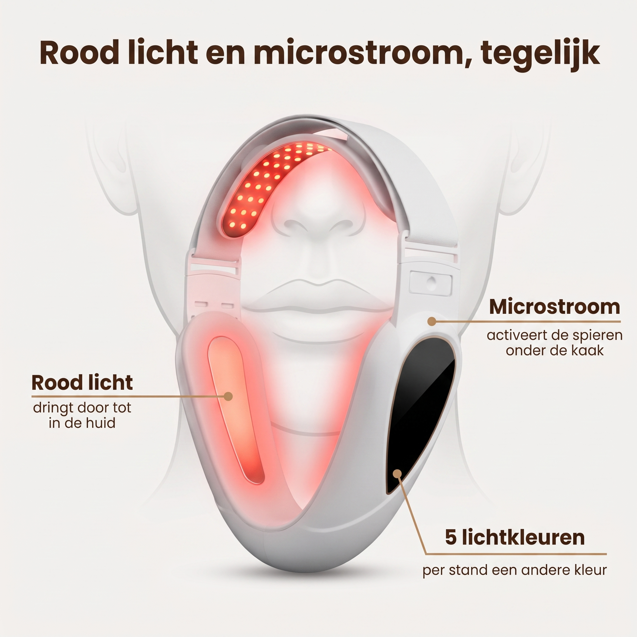 Rood licht en microstroom werken tegelijk onder de kaaklijn