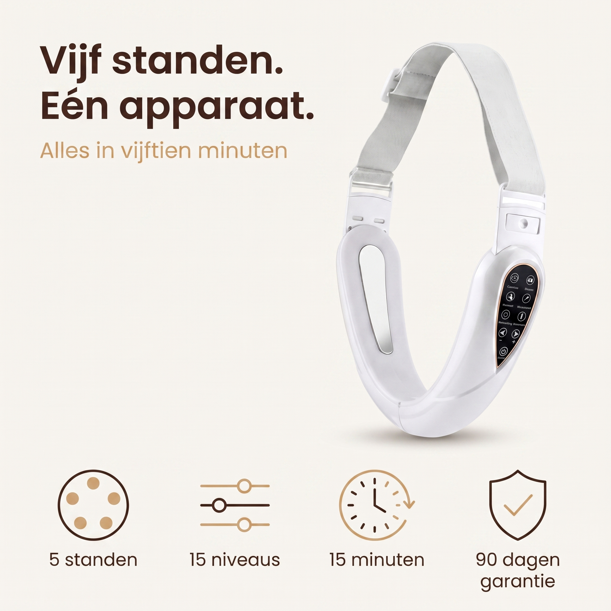 Vijf standen, 15 niveaus, 15 minuten en 90 dagen garantie in een icoonrij