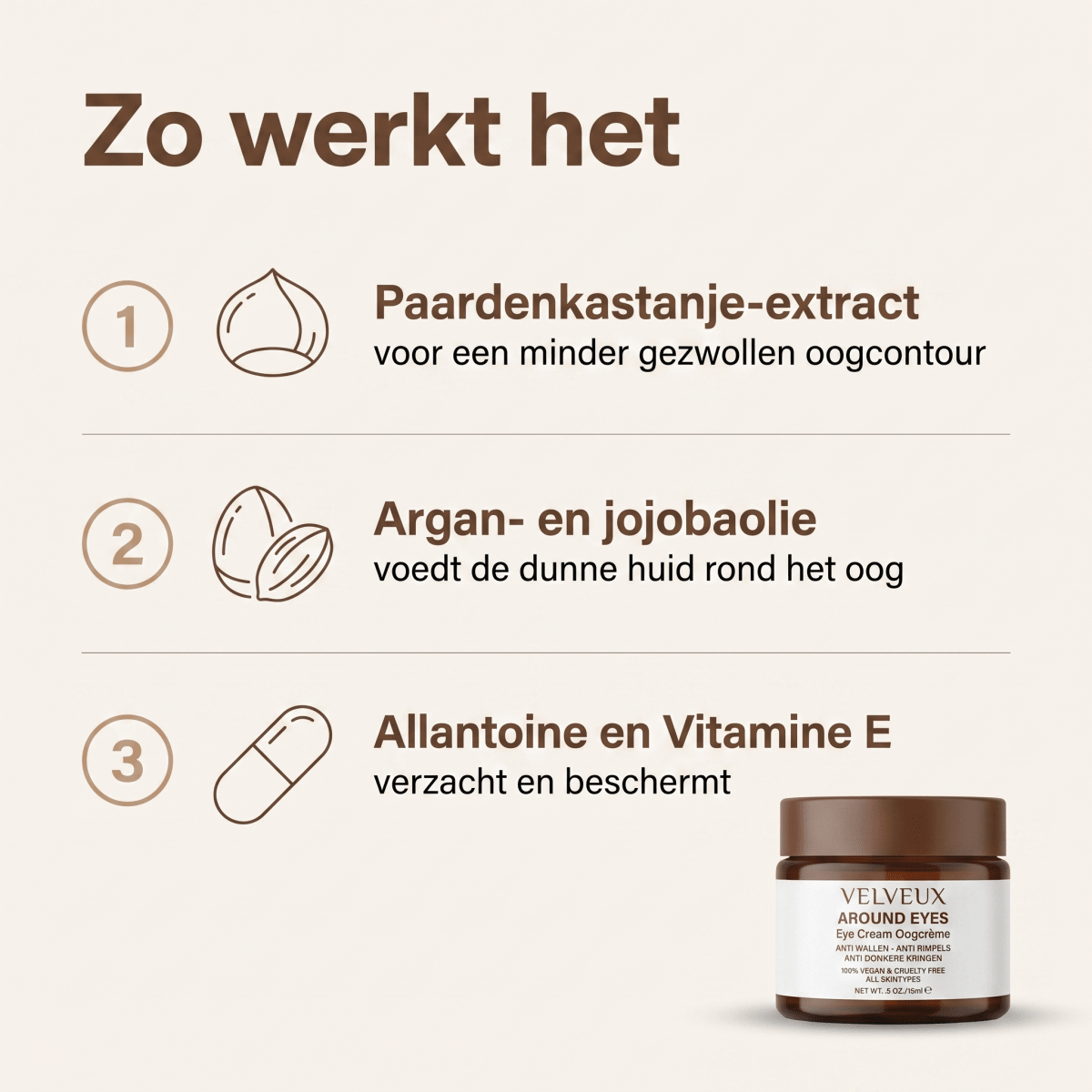 Oogcrème tegen wallen en oogzakjes | best getest 2025 - VelveuxNL - 8720256752189 - Vegan en Natuurlijke skincare routine's