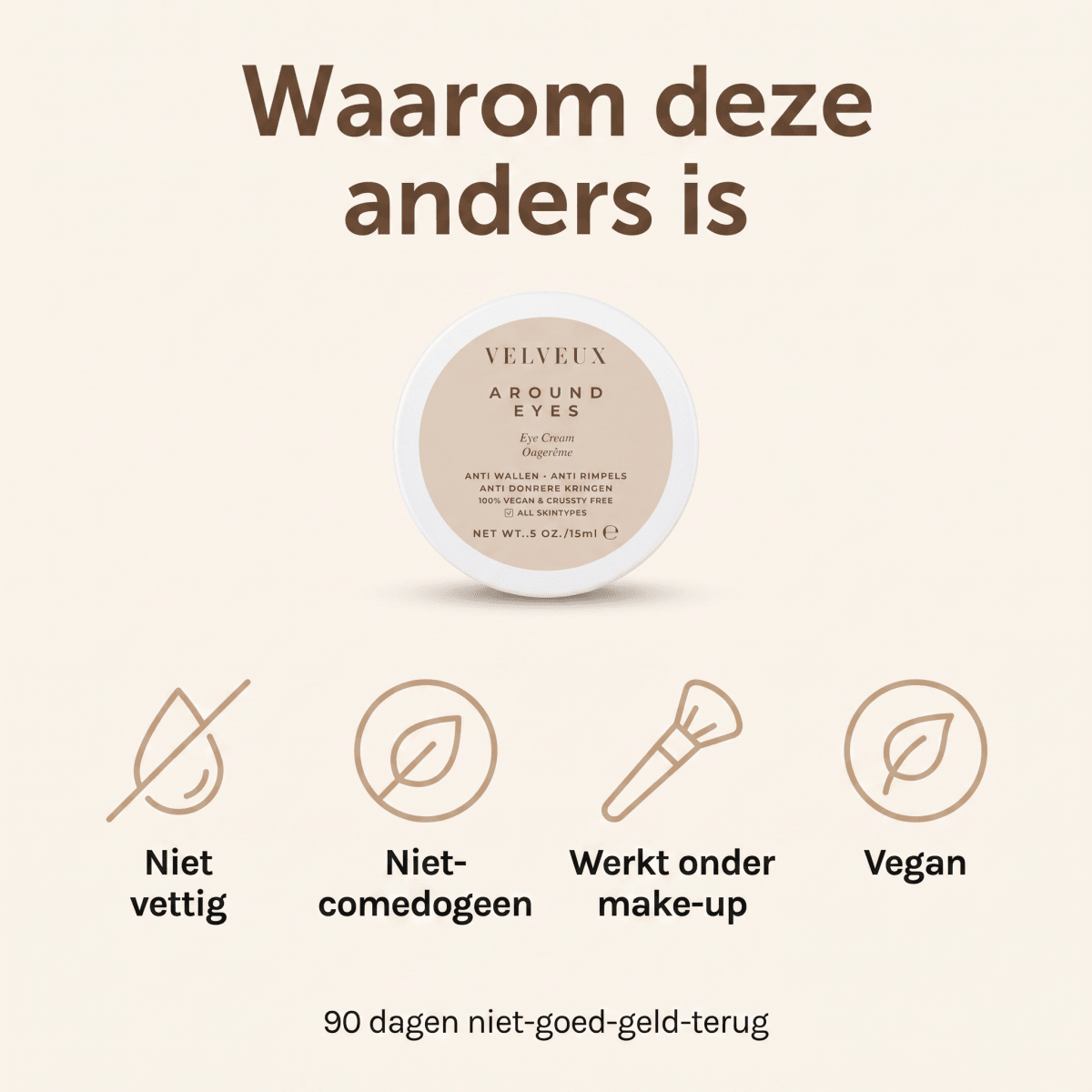 Oogcrème tegen wallen en oogzakjes | best getest 2025 - VelveuxNL - 8720256752189 - Vegan en Natuurlijke skincare routine's