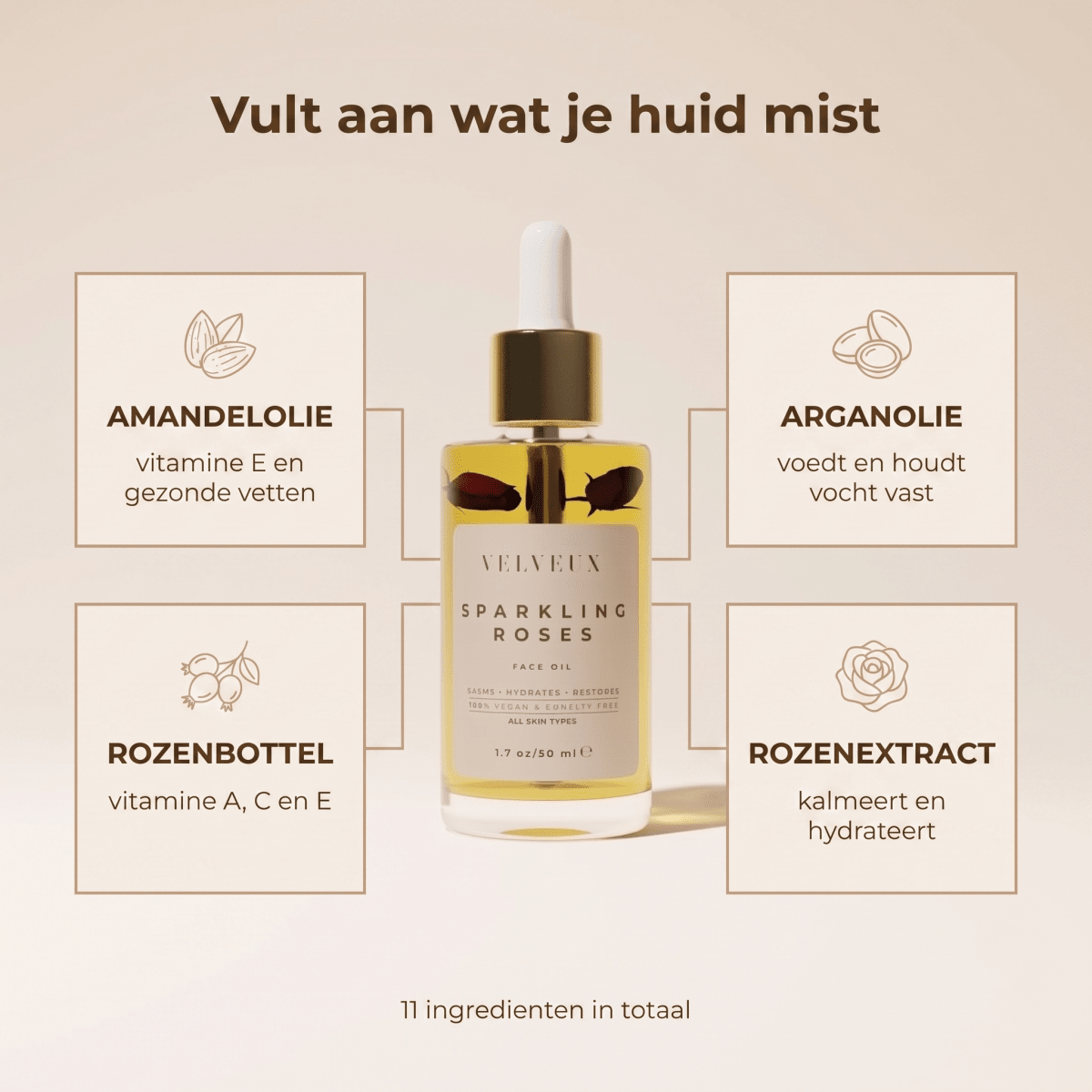 Rozen gezichtsolie tegen eczeem, irritaties en roodheid - VelveuxNL - 8720256752165 - Vegan en Natuurlijke skincare routine's