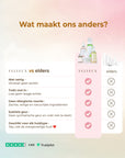 Golden eyes • Oogmaskers - Velveux - 8720865759357 - Vegan en Natuurlijke skincare routine's