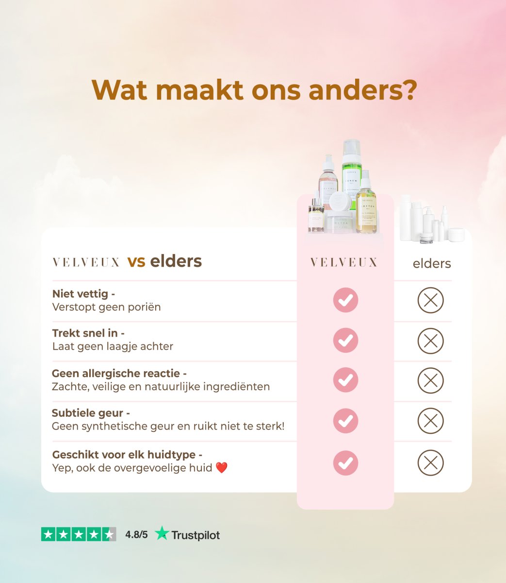 Sample pakket - Velveux - 8720865759371 - Vegan en Natuurlijke skincare routine's